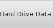 Hard Drive Data Recovery Kalispell Hdd